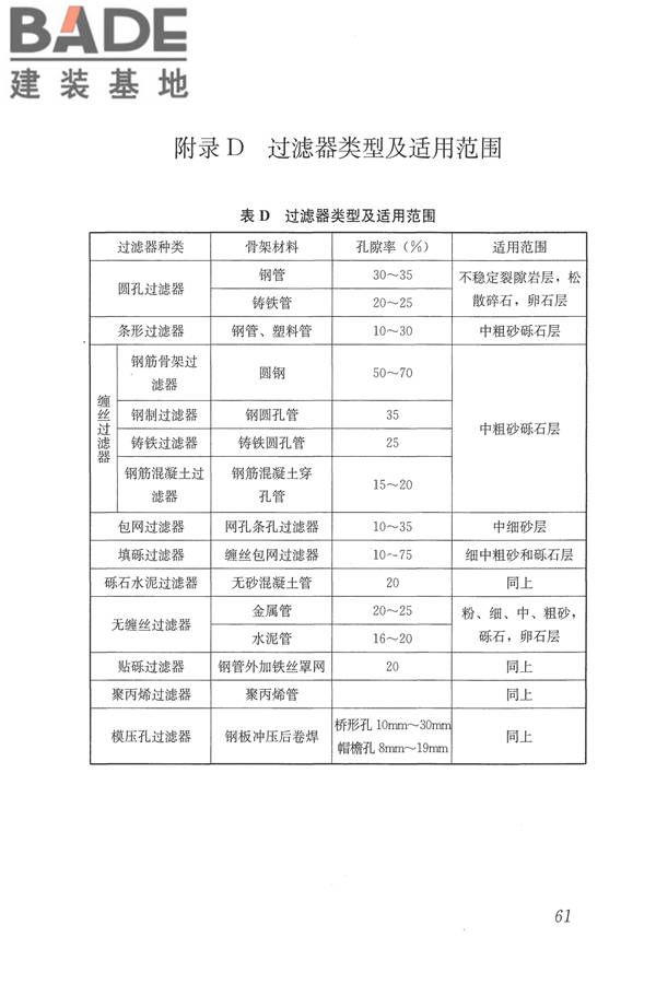 建筑与市政工程地下水控制技术规范_页面_070.jpg