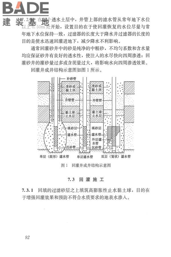 建筑与市政工程地下水控制技术规范_页面_100.jpg