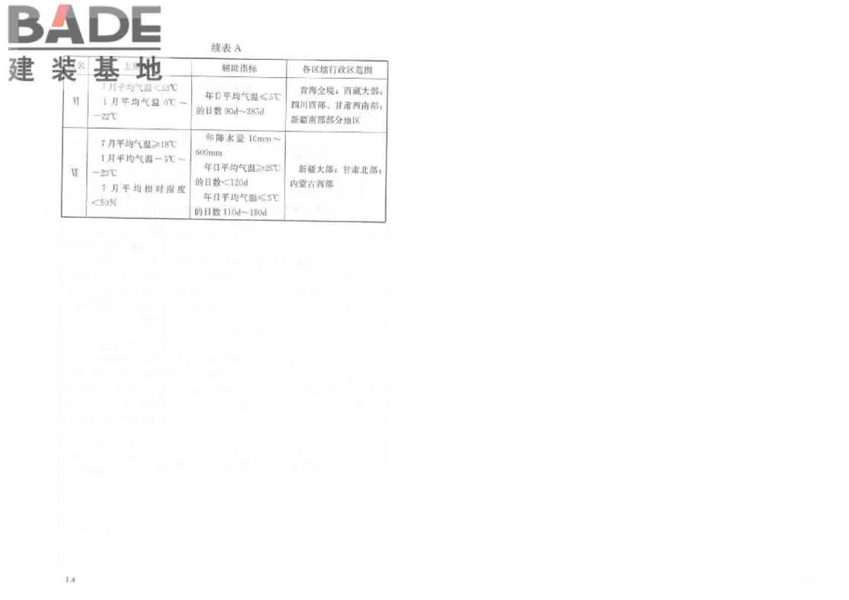 外墙饰面砖工程施工及验收规程_页面_13.jpg
