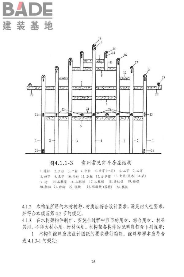 古建筑修建工程施工与质量验收规范_页面_036.jpg