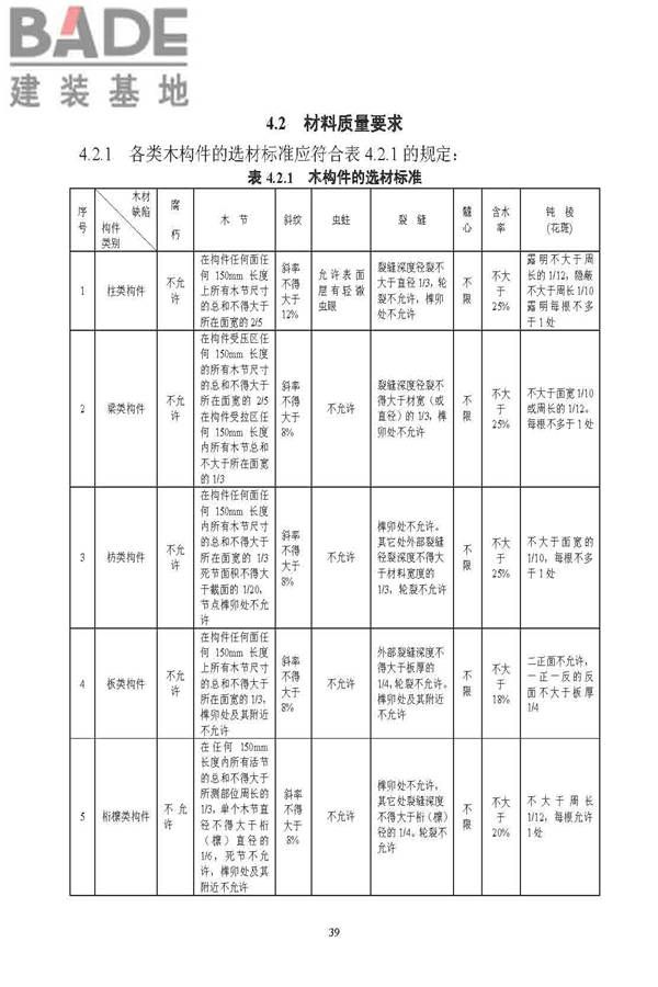 古建筑修建工程施工与质量验收规范_页面_040.jpg
