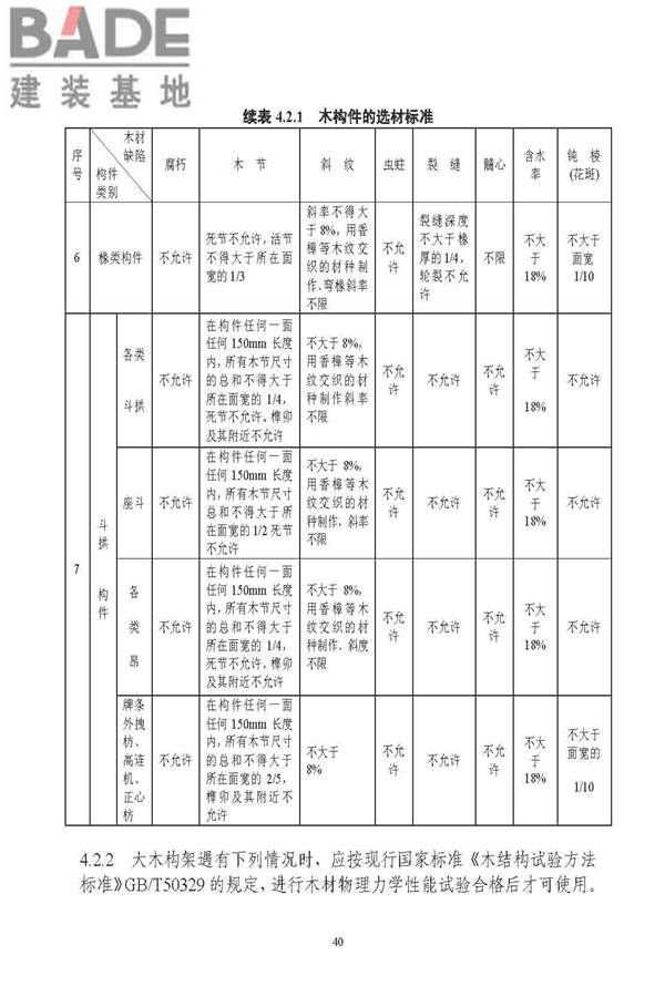 古建筑修建工程施工与质量验收规范_页面_041.jpg