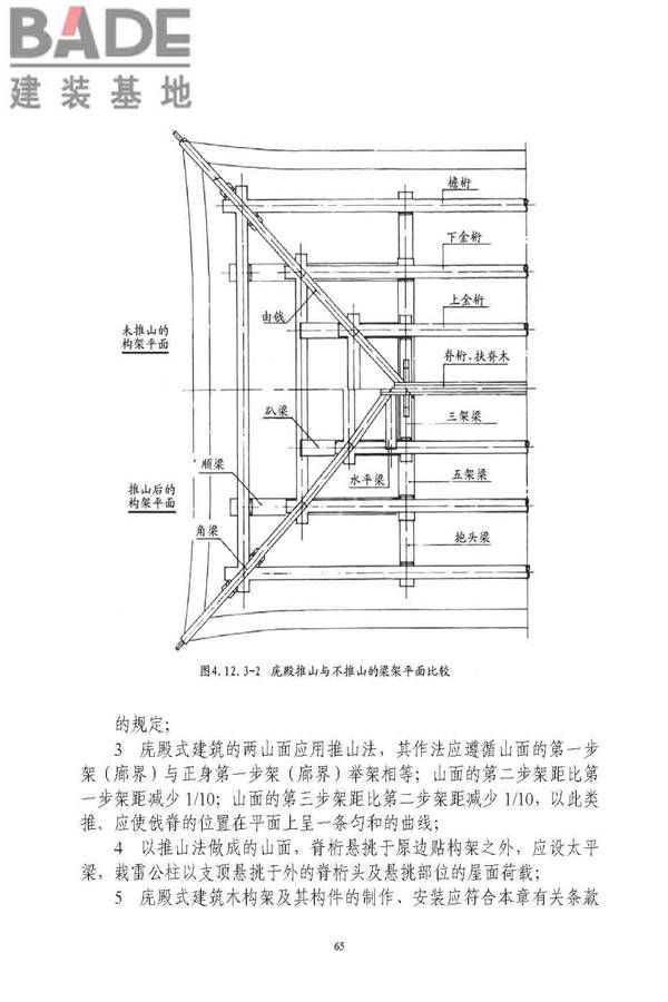 古建筑修建工程施工与质量验收规范_页面_066.jpg