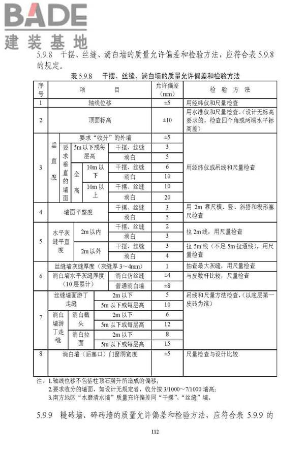 古建筑修建工程施工与质量验收规范_页面_113.jpg