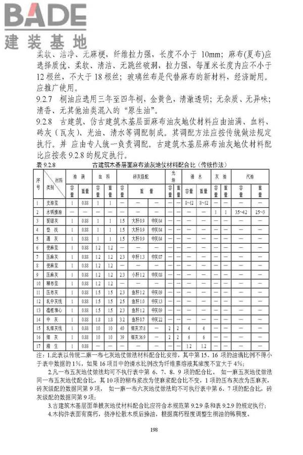 古建筑修建工程施工与质量验收规范_页面_199.jpg