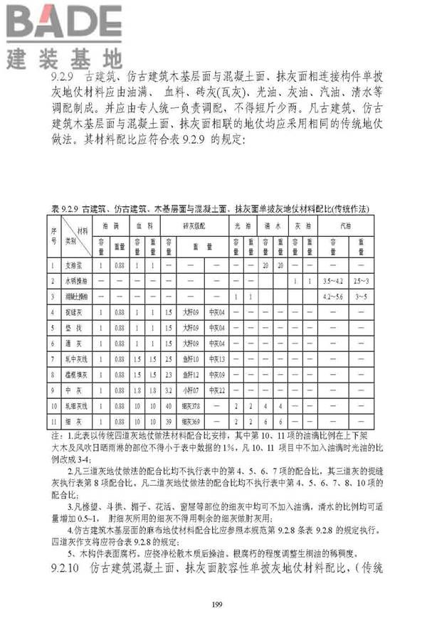 古建筑修建工程施工与质量验收规范_页面_200.jpg
