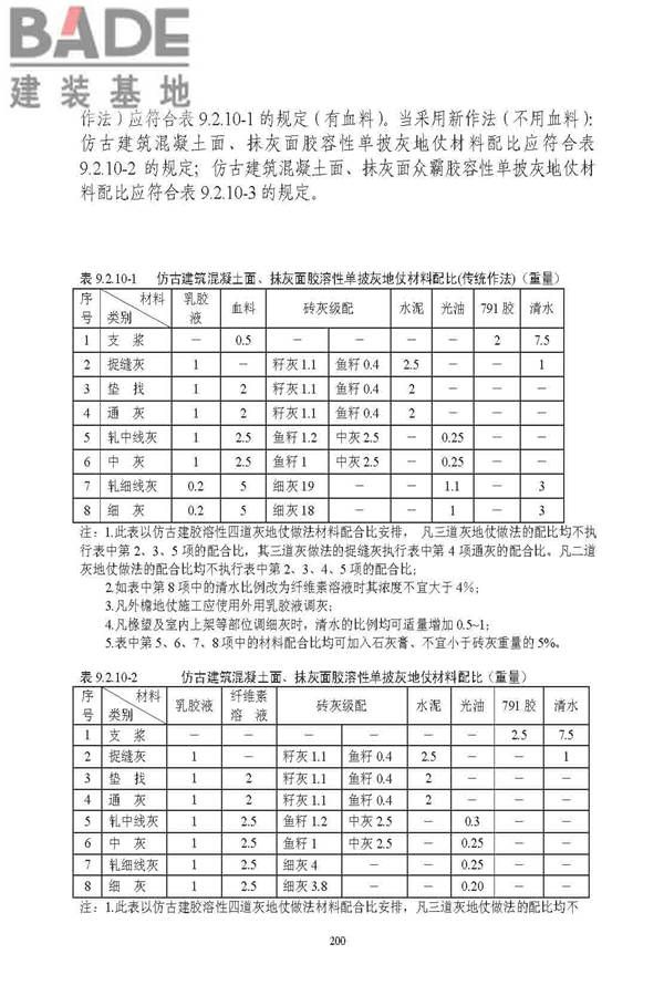 古建筑修建工程施工与质量验收规范_页面_201.jpg