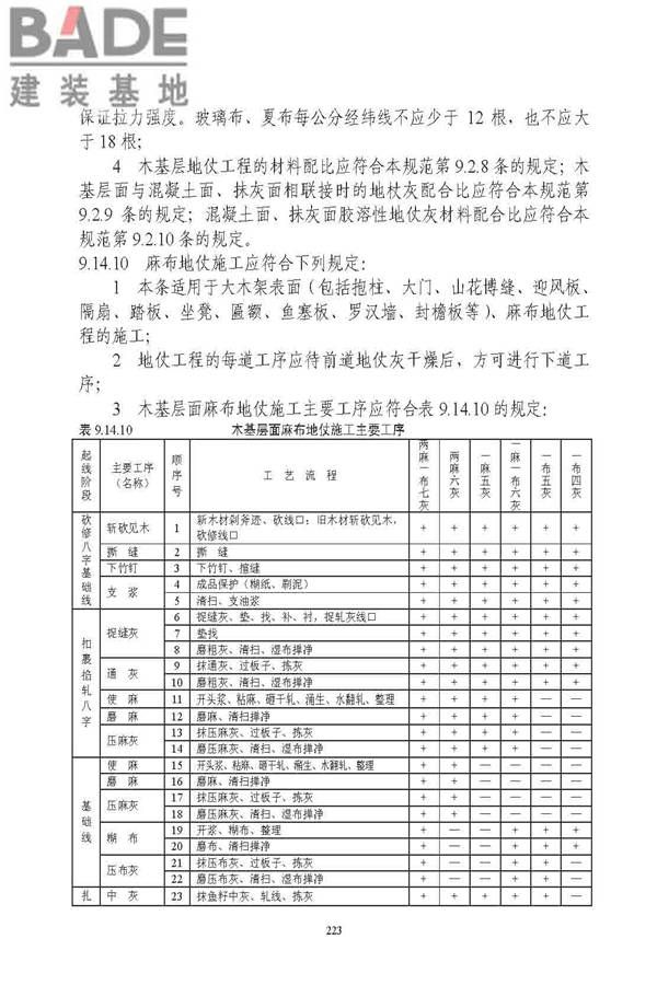 古建筑修建工程施工与质量验收规范_页面_224.jpg
