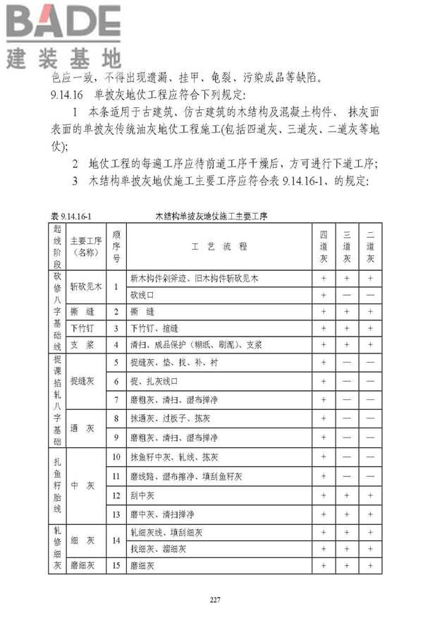 古建筑修建工程施工与质量验收规范_页面_228.jpg