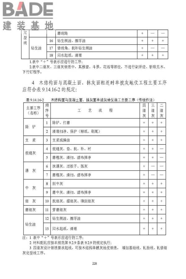 古建筑修建工程施工与质量验收规范_页面_229.jpg