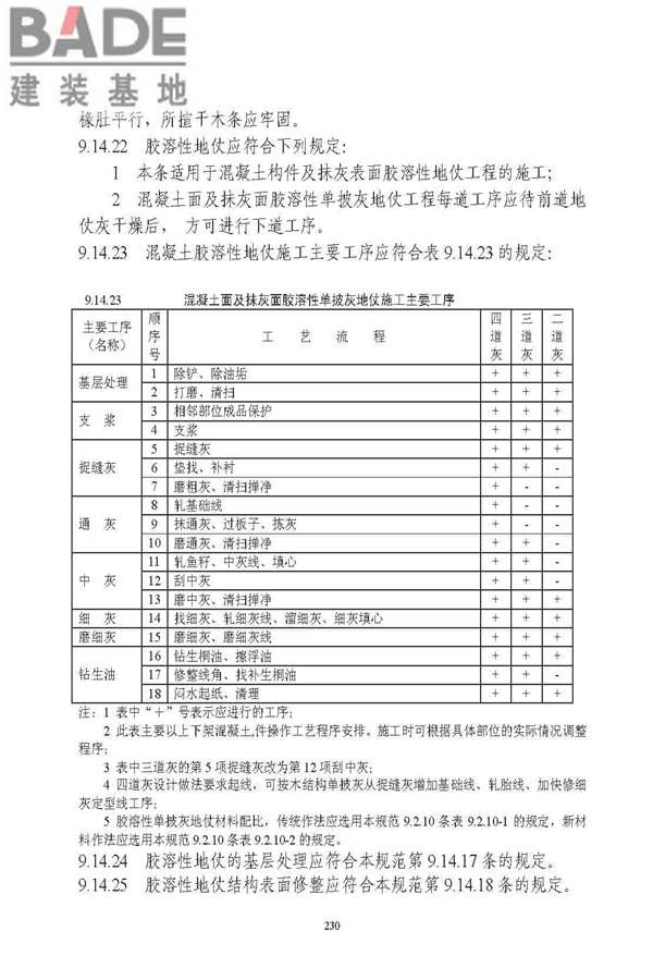 古建筑修建工程施工与质量验收规范_页面_231.jpg