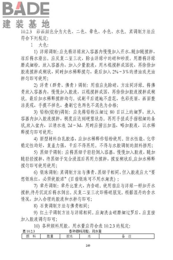 古建筑修建工程施工与质量验收规范_页面_250.jpg