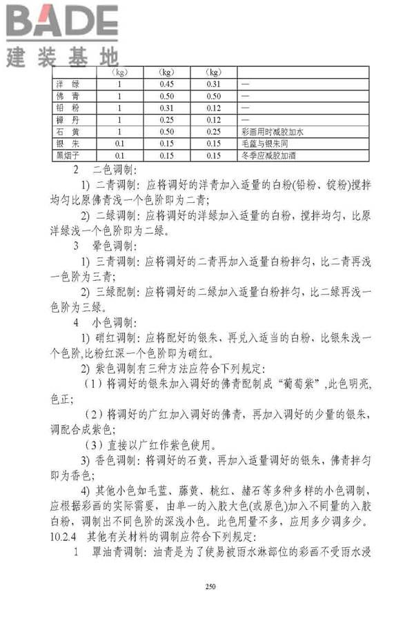 古建筑修建工程施工与质量验收规范_页面_251.jpg