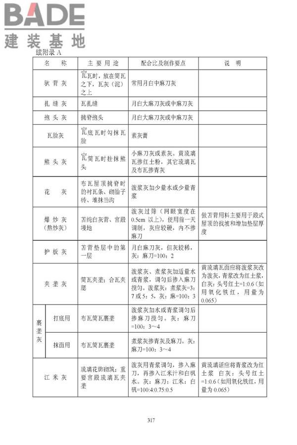 古建筑修建工程施工与质量验收规范_页面_318.jpg