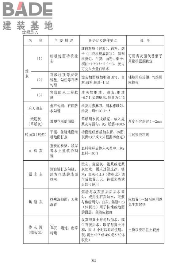 古建筑修建工程施工与质量验收规范_页面_319.jpg