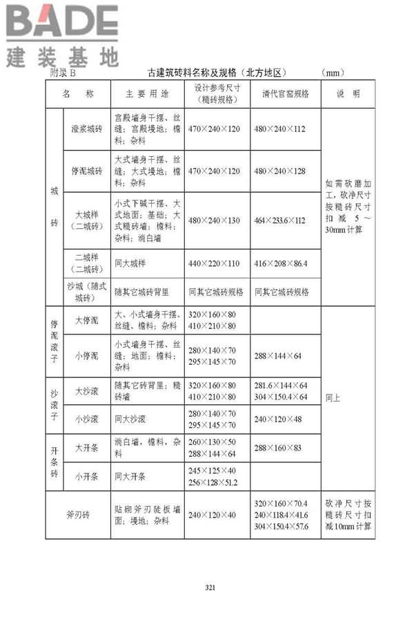 古建筑修建工程施工与质量验收规范_页面_322.jpg