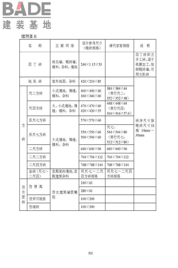 古建筑修建工程施工与质量验收规范_页面_323.jpg