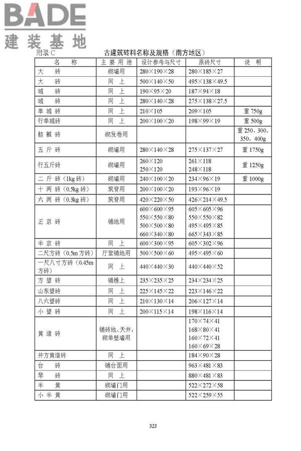 古建筑修建工程施工与质量验收规范_页面_324.jpg