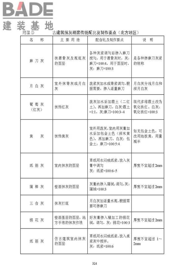 古建筑修建工程施工与质量验收规范_页面_325.jpg