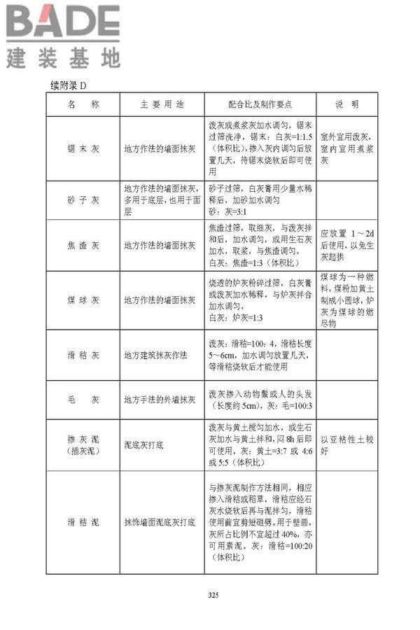 古建筑修建工程施工与质量验收规范_页面_326.jpg