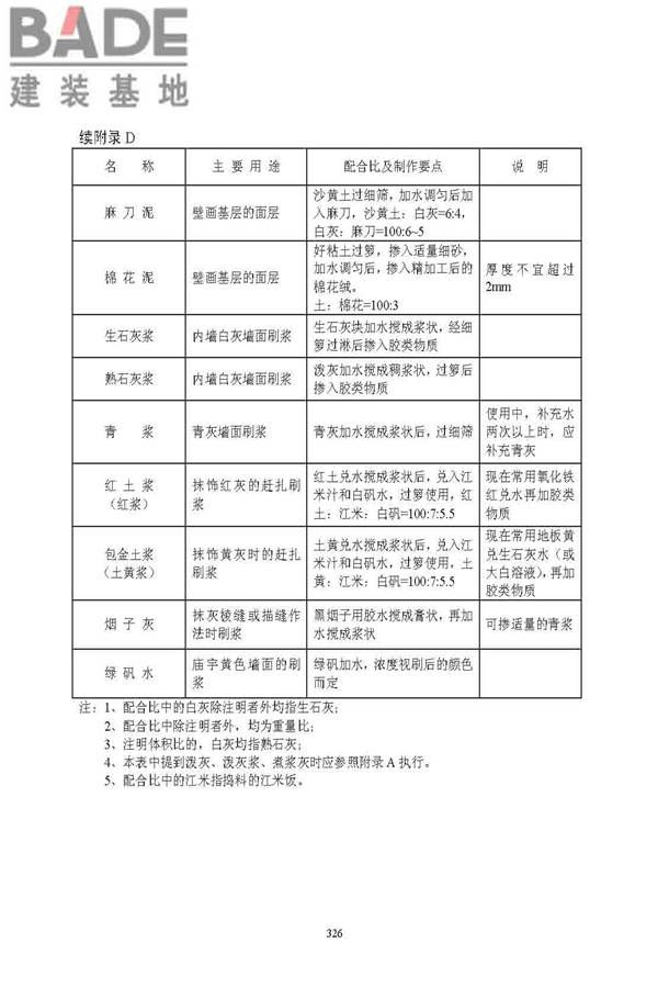 古建筑修建工程施工与质量验收规范_页面_327.jpg