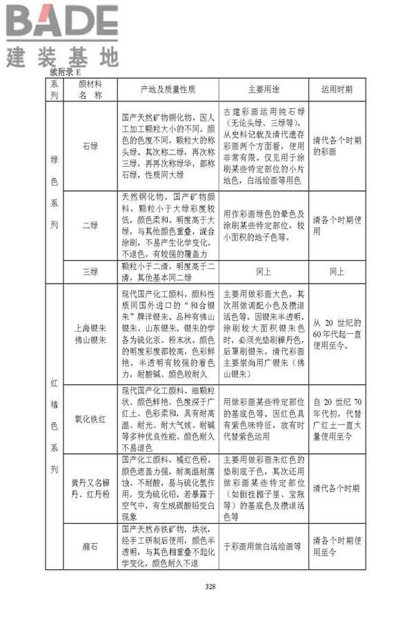 古建筑修建工程施工与质量验收规范_页面_329.jpg