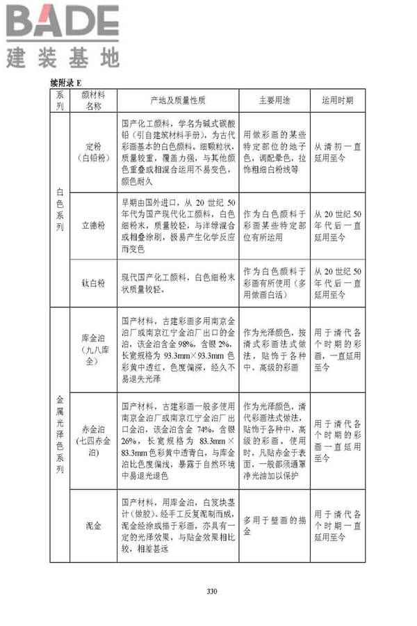 古建筑修建工程施工与质量验收规范_页面_331.jpg