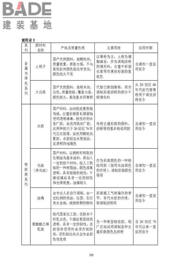 古建筑修建工程施工与质量验收规范_页面_332.jpg
