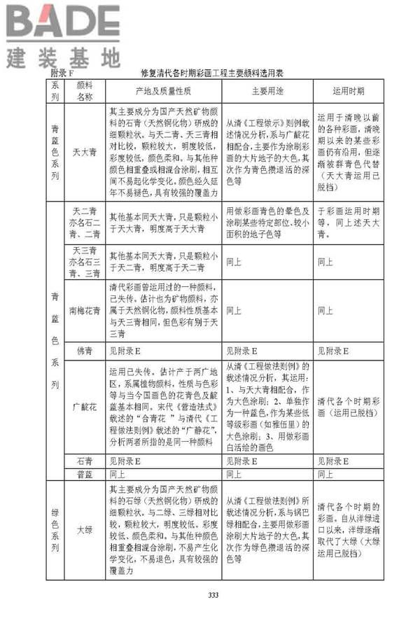古建筑修建工程施工与质量验收规范_页面_334.jpg
