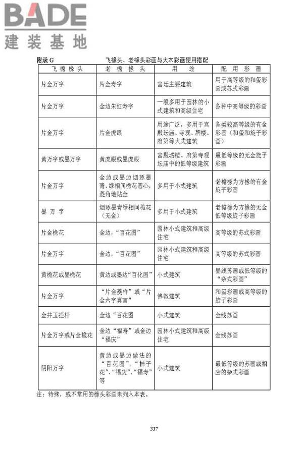古建筑修建工程施工与质量验收规范_页面_338.jpg