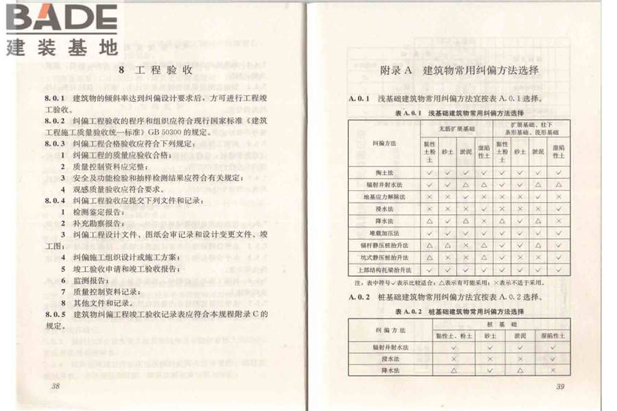建筑物倾斜纠偏技术规程_页面_26.jpg