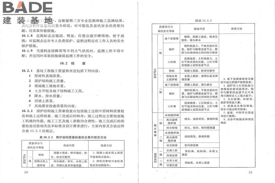 建筑深基坑工程施工安全技术规范_页面_32.jpg