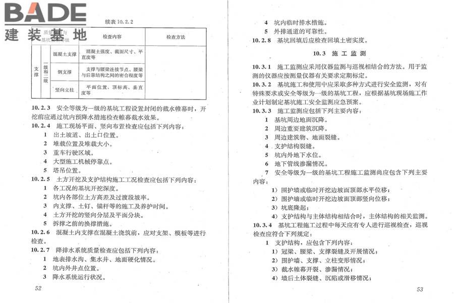 建筑深基坑工程施工安全技术规范_页面_33.jpg