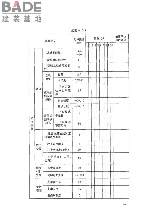 施工现场临时建筑物技术规范_页面_56.jpg