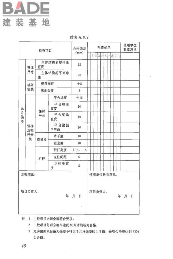 施工现场临时建筑物技术规范_页面_57.jpg