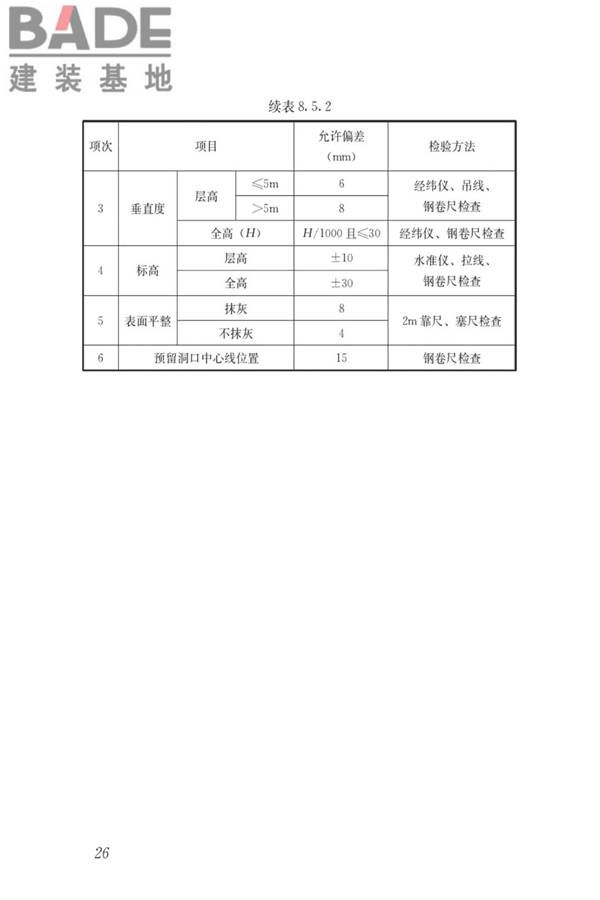 液压爬升模板工程技术标准_页面_36.jpg