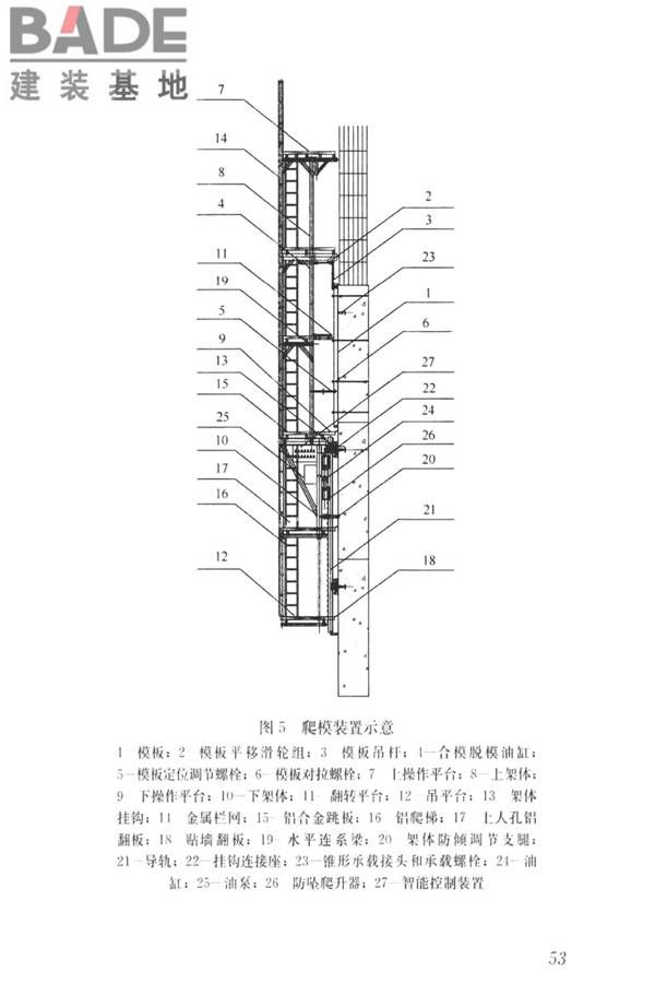 液压爬升模板工程技术标准_页面_63.jpg