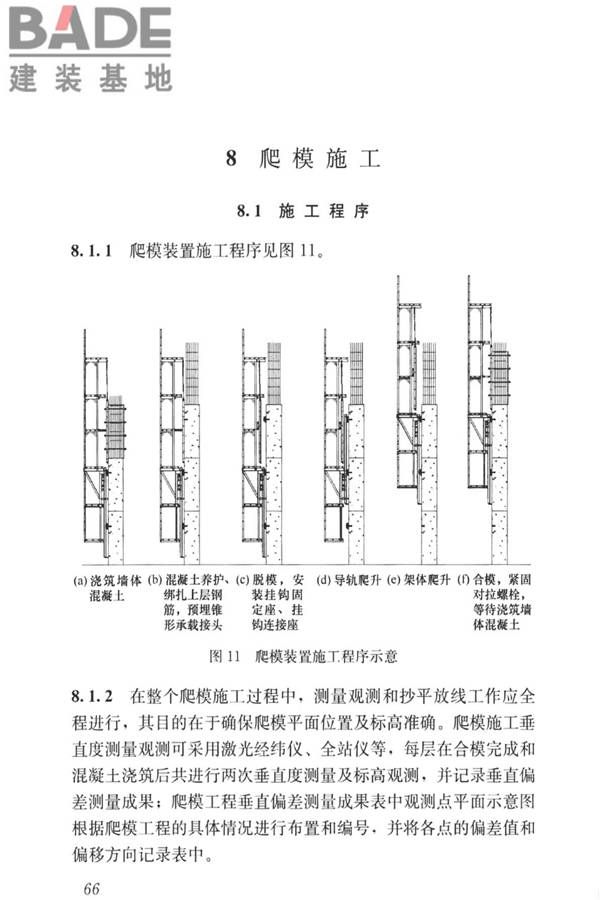 液压爬升模板工程技术标准_页面_76.jpg