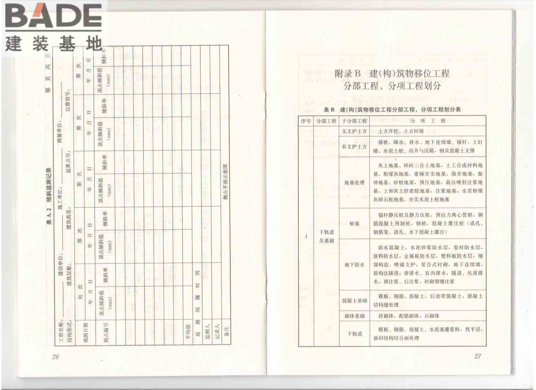 建（构）筑物移位工程技术规程_页面_20.jpg