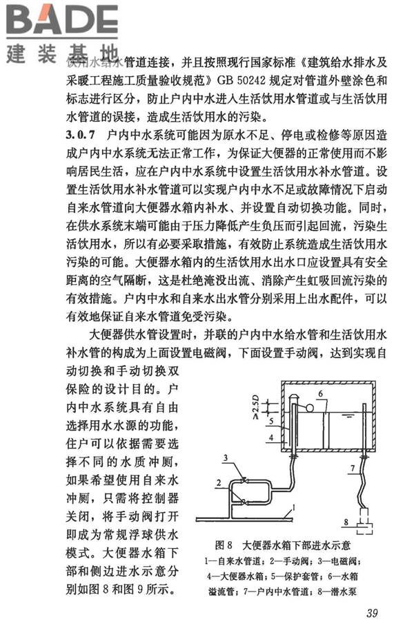 模块化户内中水集成系统技术规程_页面_47.jpg
