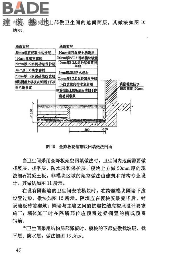 模块化户内中水集成系统技术规程_页面_54.jpg