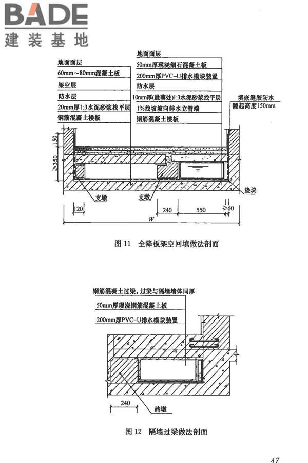 模块化户内中水集成系统技术规程_页面_55.jpg