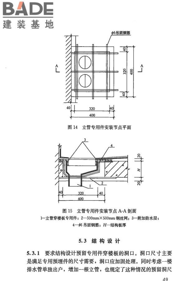 模块化户内中水集成系统技术规程_页面_57.jpg