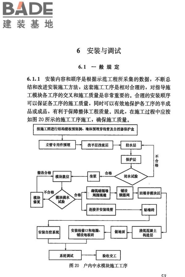 模块化户内中水集成系统技术规程_页面_61.jpg