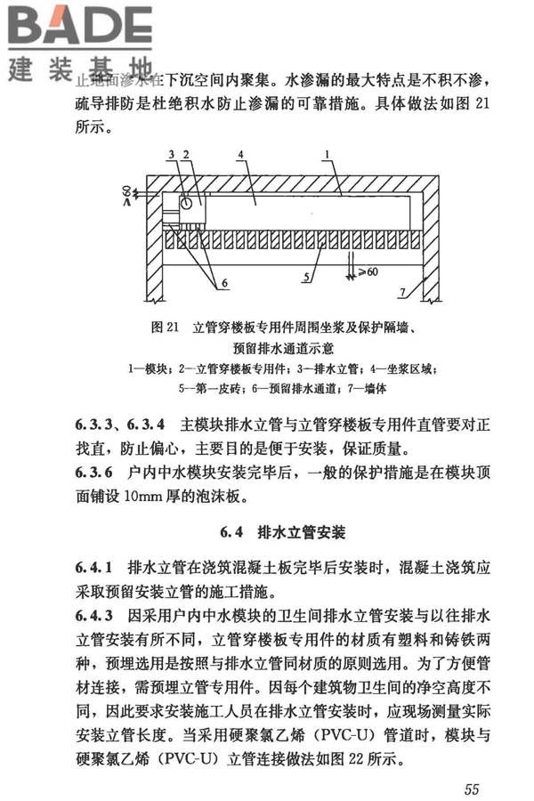 模块化户内中水集成系统技术规程_页面_63.jpg