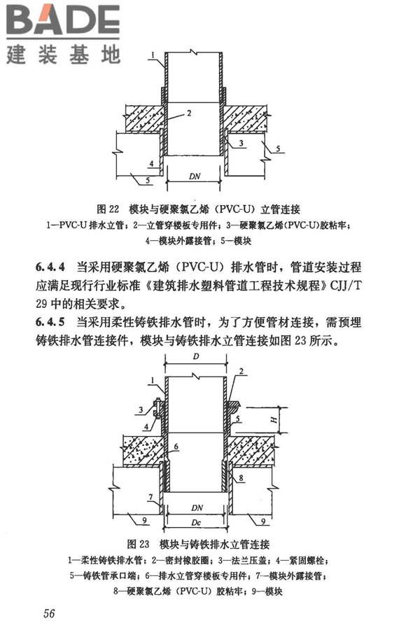 模块化户内中水集成系统技术规程_页面_64.jpg