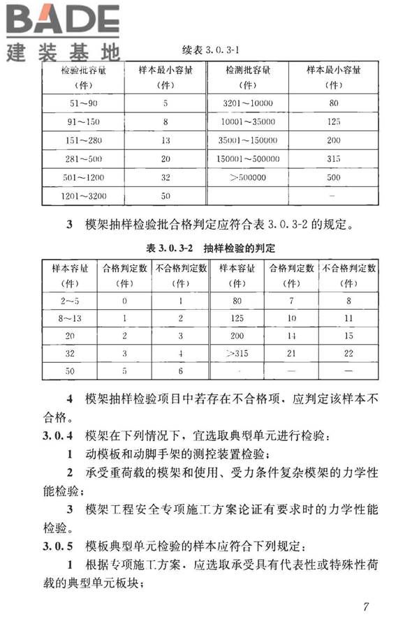 建筑施工模板和脚手架试验标准_页面_16.jpg