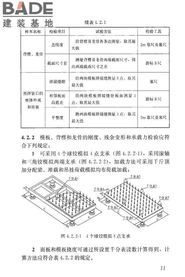 建筑施工模板和脚手架试验标准_页面_20.jpg