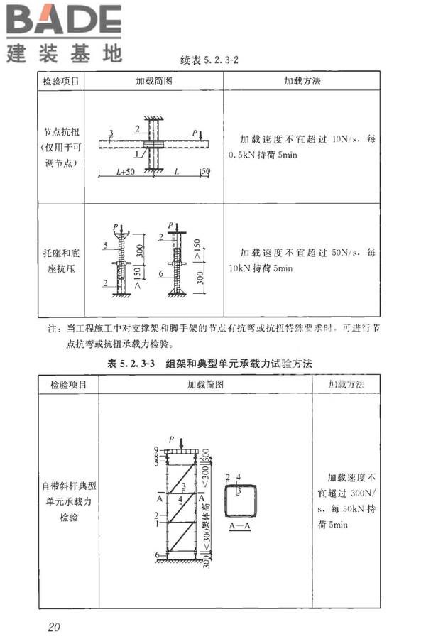 建筑施工模板和脚手架试验标准_页面_29.jpg