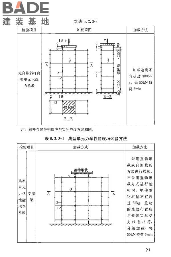 建筑施工模板和脚手架试验标准_页面_30.jpg